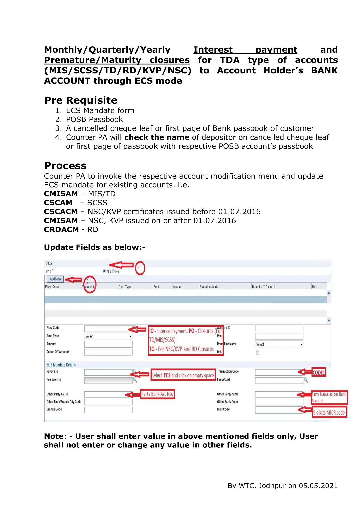 Monthly Quarterly Yearly Interest Payment And Premature Maturity