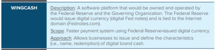 CFE-Financial-Transactions-and-Fraud-Schemes Dumps