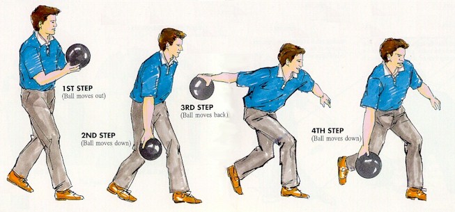 Ten Pin Bowling - Tips and Techniques! : How To Do The 4 Step Bowling