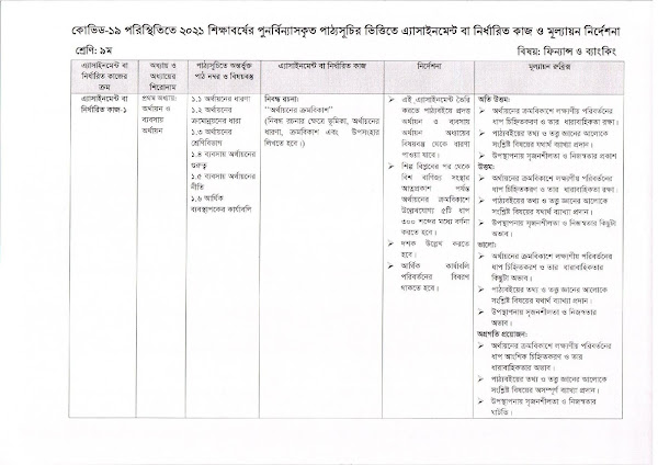 ২০২১ এর ২য় সপ্তাহের এস্যাইনমেন্ট প্রকাশ ৬ষ্ঠ থেকে ৯ম শ্রেণি 11 %2528%25E0%25A7%25A8%25E0%25A7%259F%2B%25E0%25A6%25B8%25E0%25A6%25AA%25E0%25A7%258D%25E0%25A6%25A4%25E0%25A6%25BE%25E0%25A6%25B9%25E0%25A7%2587%25E0%25A6%25B0%2B%25E0%25A6%259C%25E0%25A6%25A8%25E0%25A7%258D%25E0%25A6%25AF%2529 10