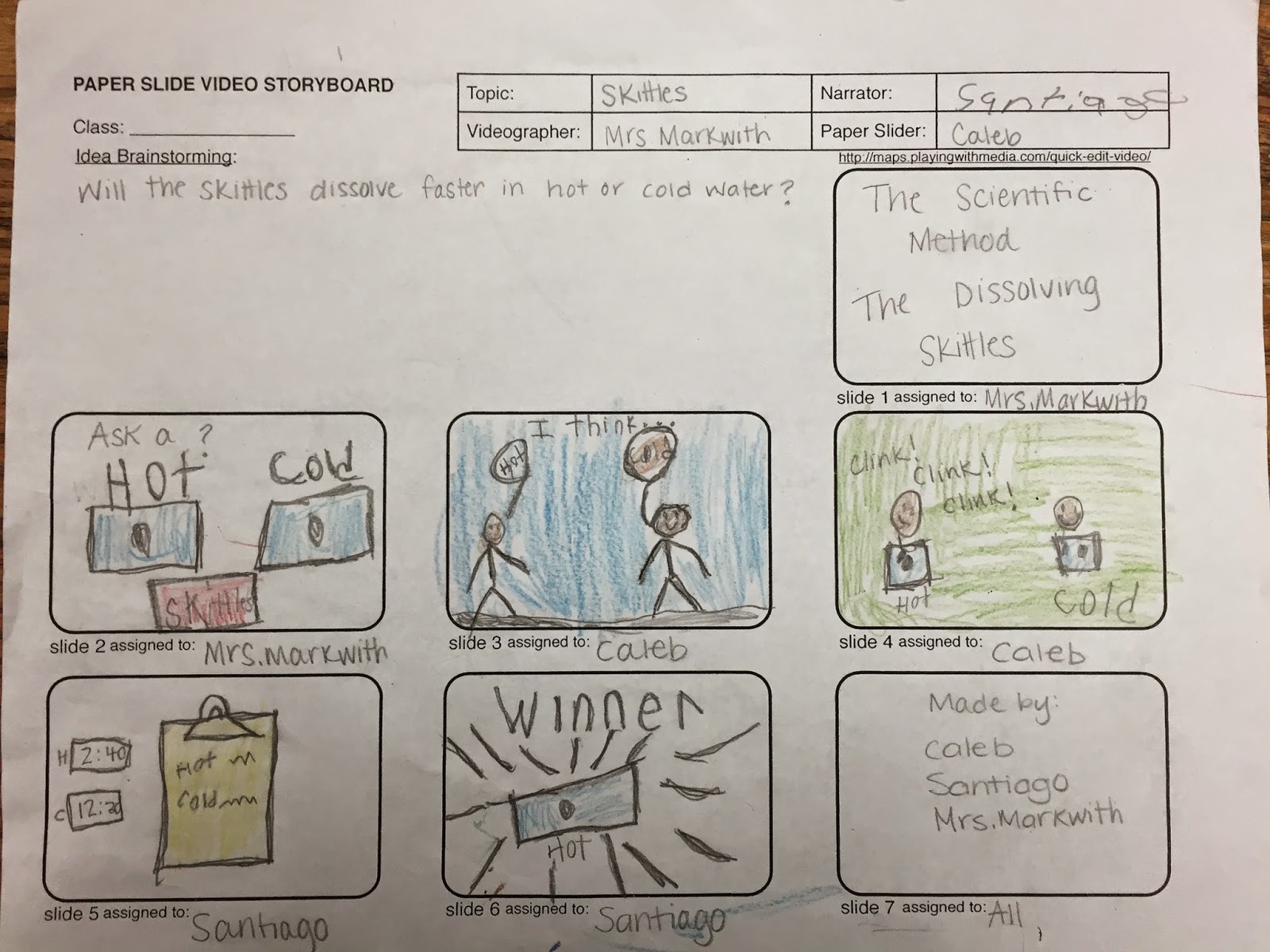 Fearless in 5th Paper Slides