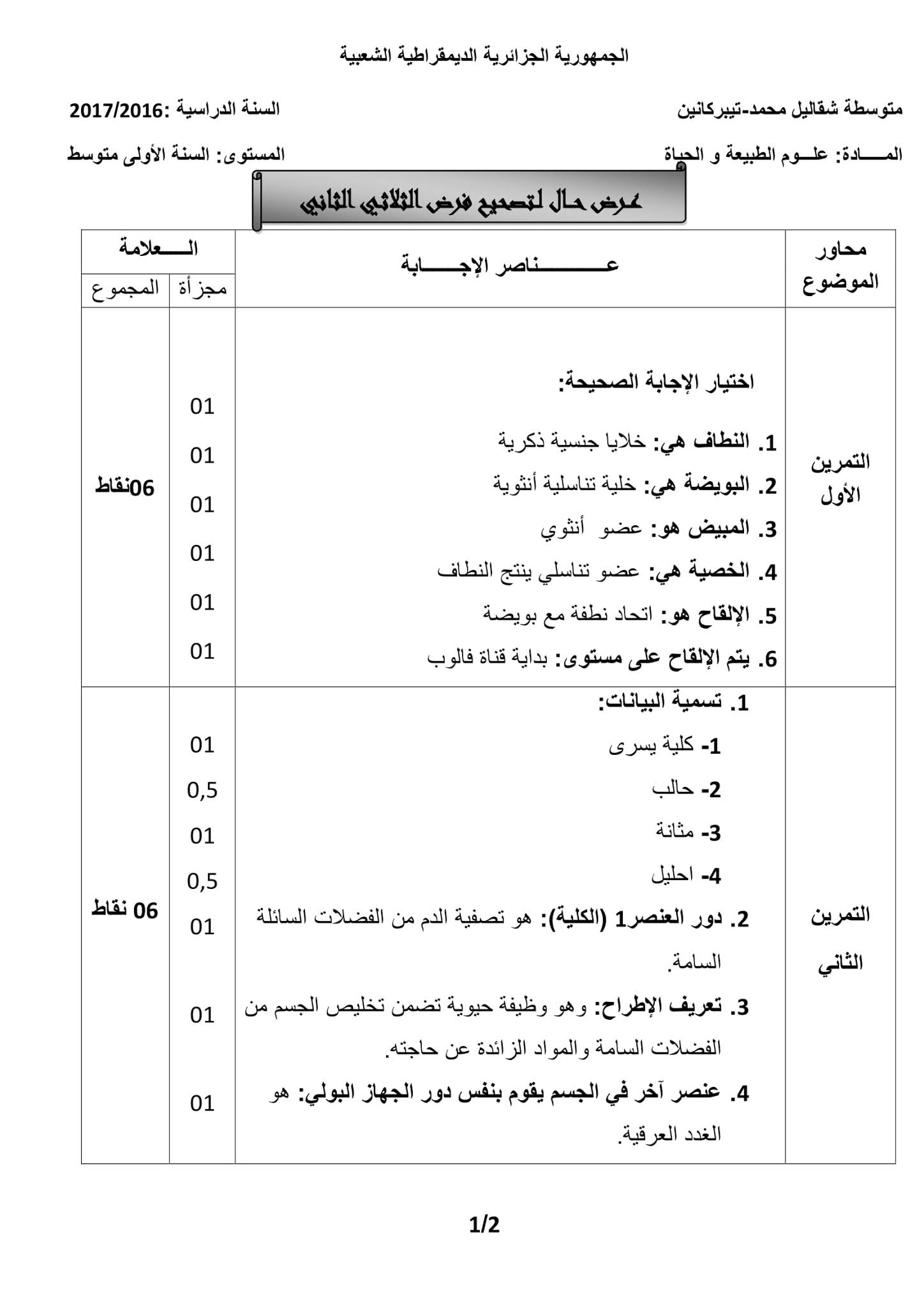 فرض العلوم الطبيعية الفصل الثاني للسنة الأولى متوسط - الجيل الثاني نموذج 6