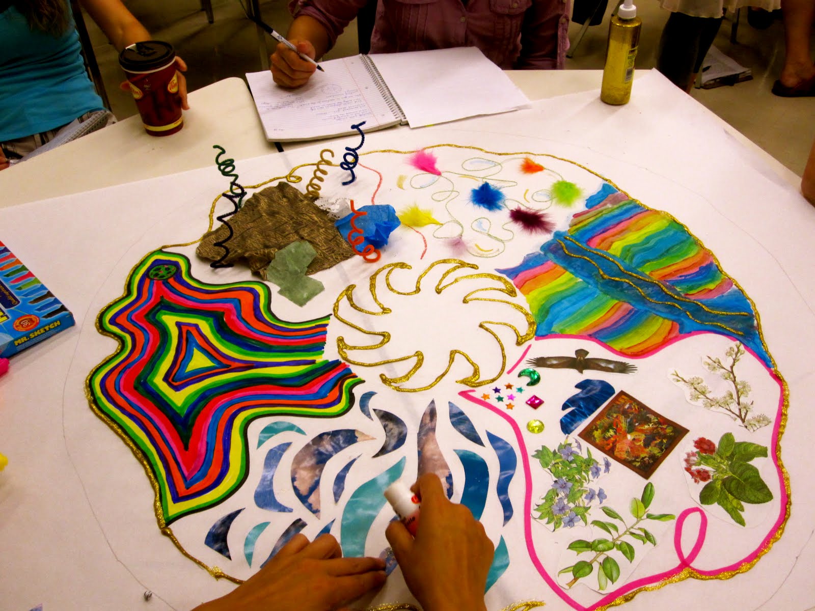 Ways To Incorporate Art Therapy In The Classroom Teaching Expertise