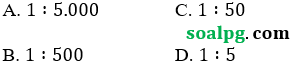 unduh soal un matematika smp pdf