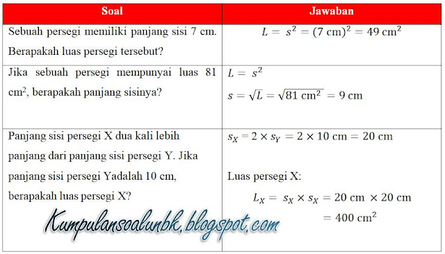 Kunci Jawaban Halaman 14 15 16 17 19 20 Tema 4 Kelas 4 Buku Tematik Siswa Kumpulan Soal Ujian