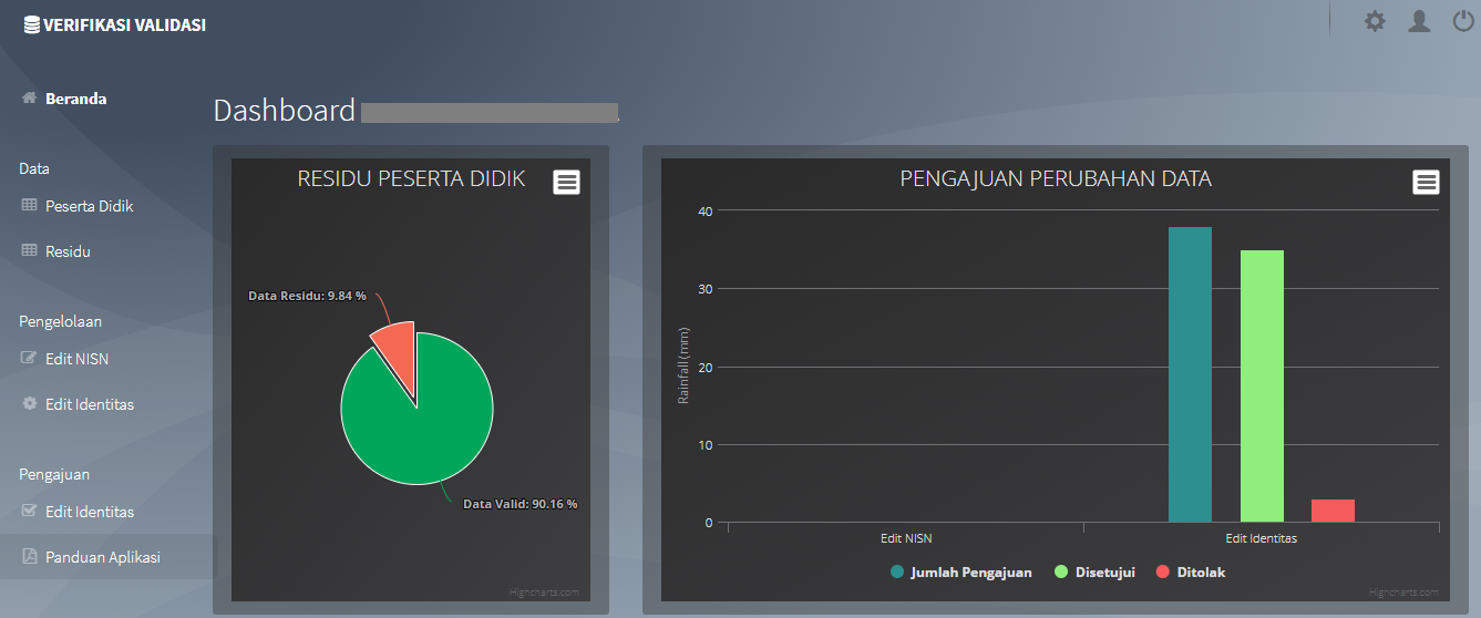 Cara Login Di Verval PD Terbaru 2022 Kherysuryawan.id