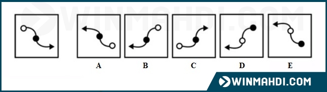 Soal Tes Figural Dan Pembahasan Cpns 2021 Daya Tampung Snmptn Sbmptn Umptkin