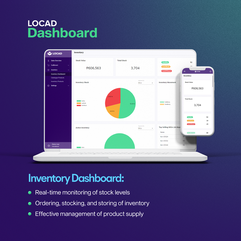 Locad powers eCommerce fulfillment in the Philippines with US$4.9 million in funding led by Sequoia Surge