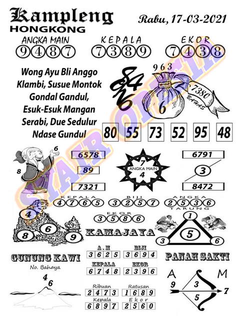 1 New Message Kode Syair Hongkong 17 Maret 2021 Forum Syair Togel Hongkong Singapura Sydney