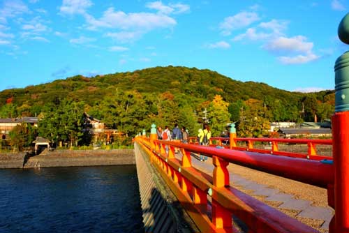 Uji City Walking Routes