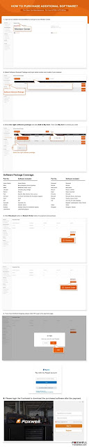 Foxwell NT510 Elite دانلود نرم افزار رایگان 1
