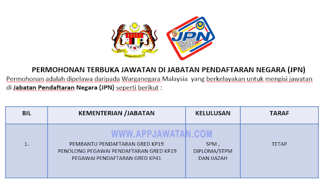 Jabatan Pendaftaran Negara (JPN)