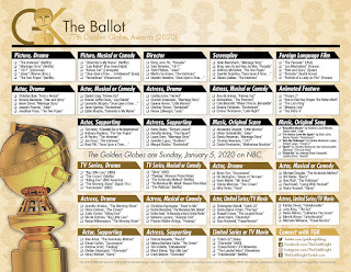 2020 Golden Globe Awards printable ballot