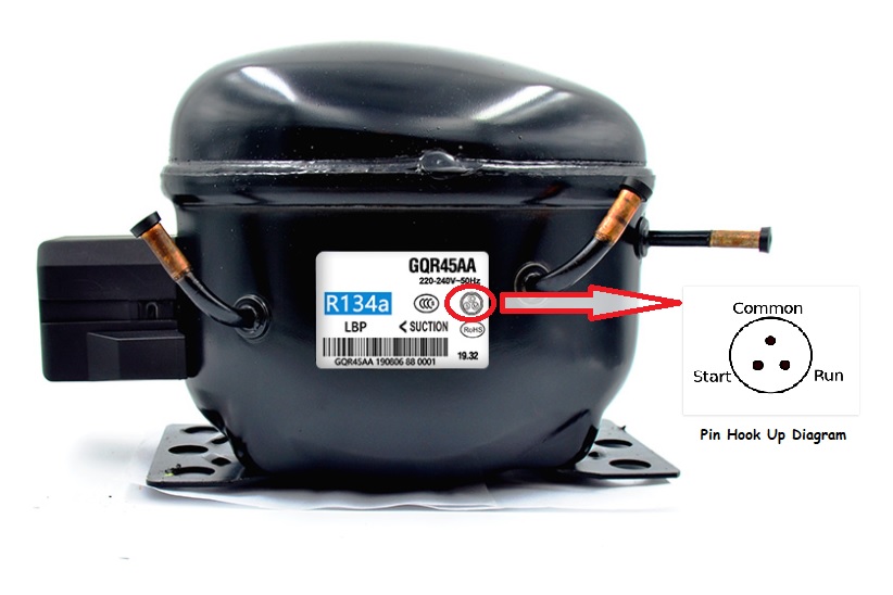 PETI SEJUK 3 KOMPONEN TERKAIT KOMPRESOR