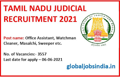 Tamil Nadu District Courts Recruitment 2021