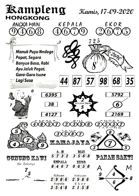 Prediksi Syair Hk 17 September 2020 Ct Angka