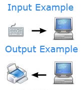 Difference between Input and Output devices