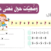 مفهوم الضرب للصف الثاني من التعليم الابتدائي مفهوم الضرب للصف الثاني من التعليم الابتدائي