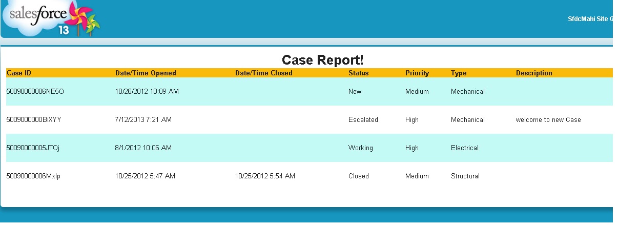 Display Visual Force Reports With Different Colors Alternate Rows 