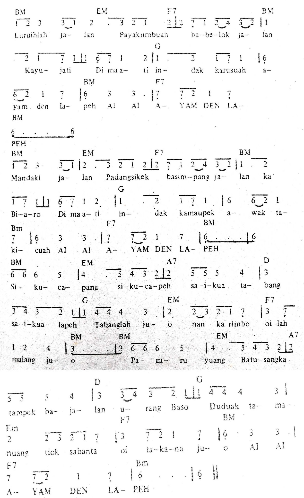 Chord & Arti Lirik Lagu Sumatera Barat: Ayam Den Lapeh + Not Angka Chord & Arti Lirik Lagu Sumatera Barat: Ayam Den Lapeh + Not Angka
