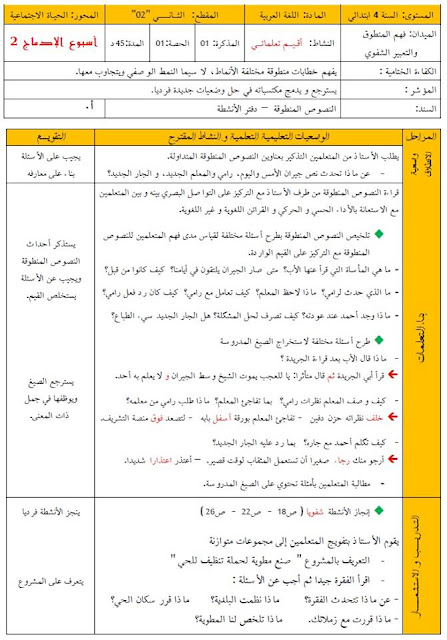 مذكرات أسبوع الإدماج 2 المقطع 2 السنة الرابعة ابتدائي الجيل الثاني