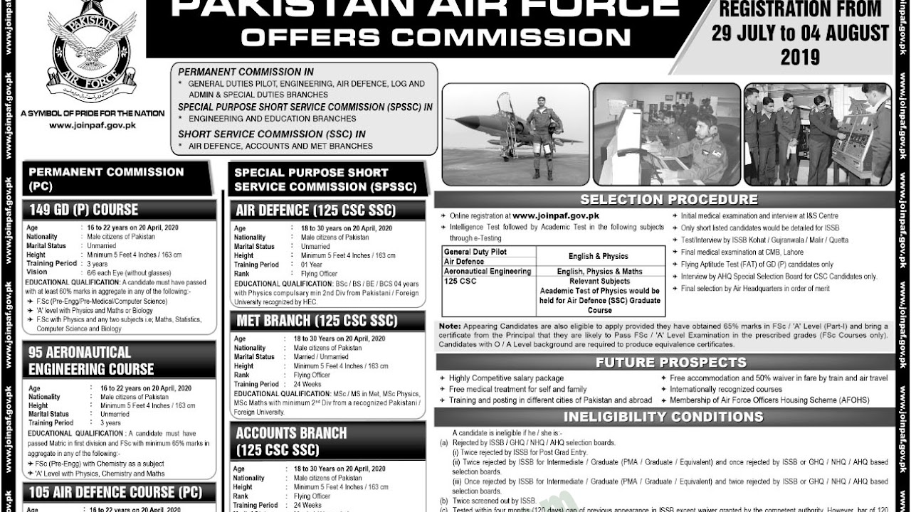 3f5x1 air force reddit