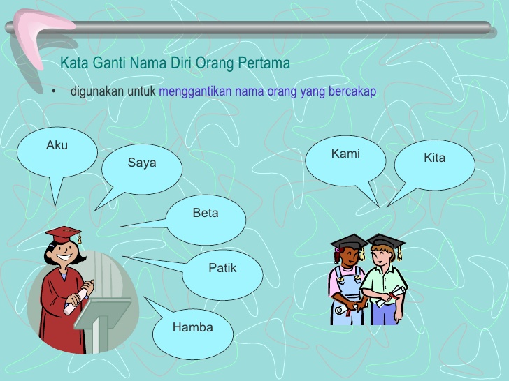 Bahasa Melayu Study Notes: Kata Ganti Nama
