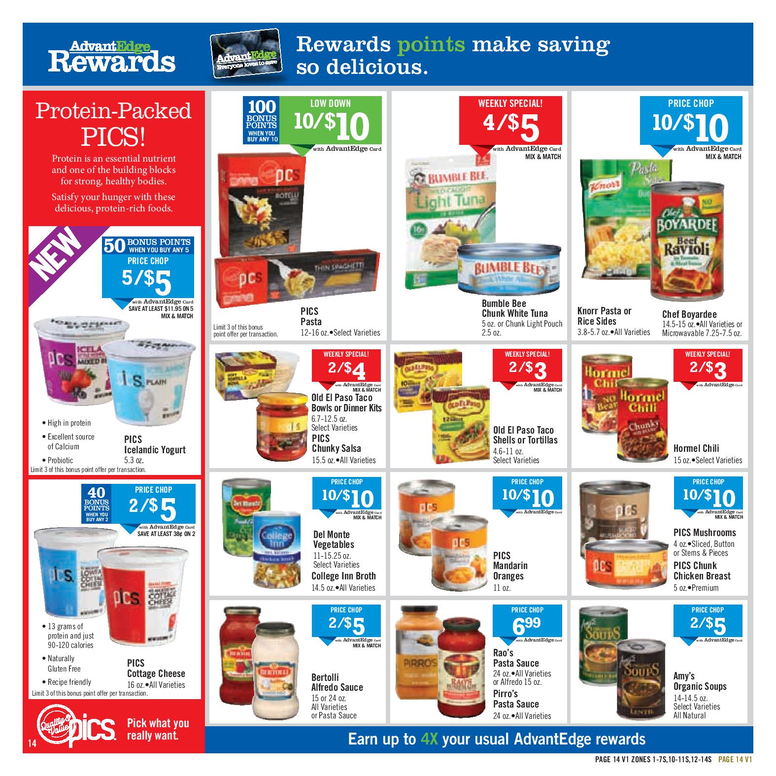 Price Chopper Flyer Price Chopper Ads Circulars And Sales Flyer