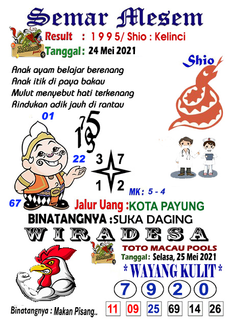 Prediksi Toto Macau Selasa 25 Mei 2021 Prediksitogel Jp Terpercaya Jitu