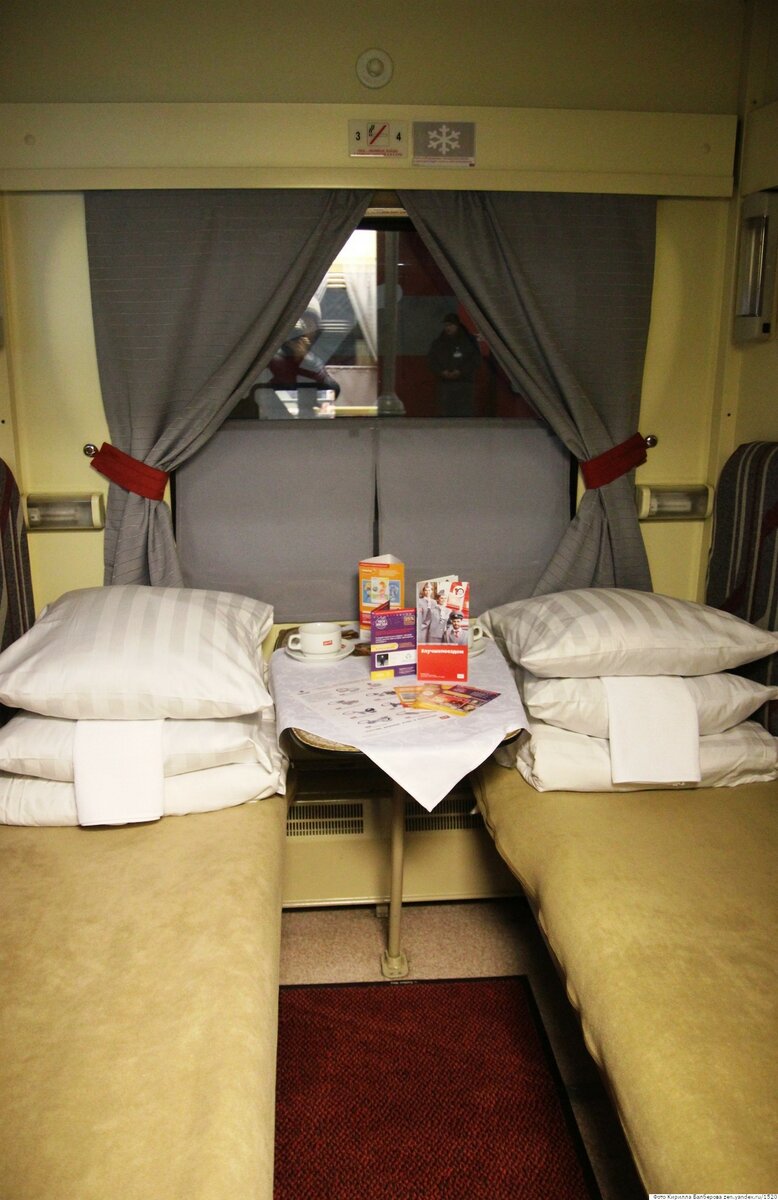 Св поезд архангельск москва Св поезд архангельск москва