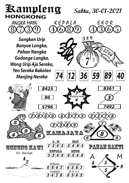 Prediksi Syair Hk 30 Januari 2021 Jon4d Agen Togel Online Situs Judi Togel Online Terbesar Di Indonesia