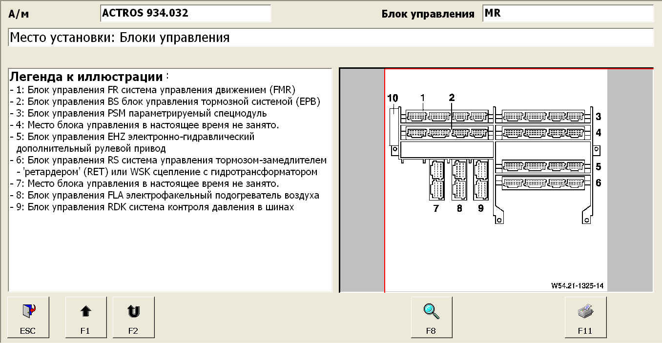 Схема предохранителей актрос. Блок управления Fla Mercedes Actros. Схема подключения блока управления двигателя Mercedes Actros. Fla электрофакельный подогреватель. Mercedes Actros 2004 год блок управления.