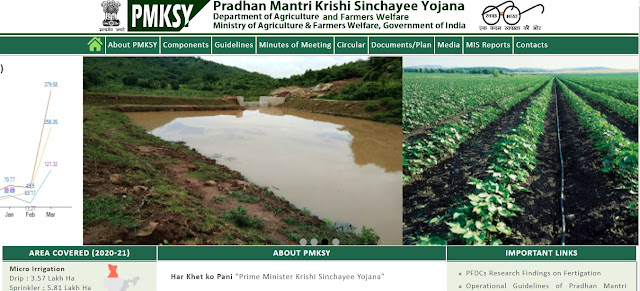 Pradhan Mantri Krishi Sinchai Yojana 