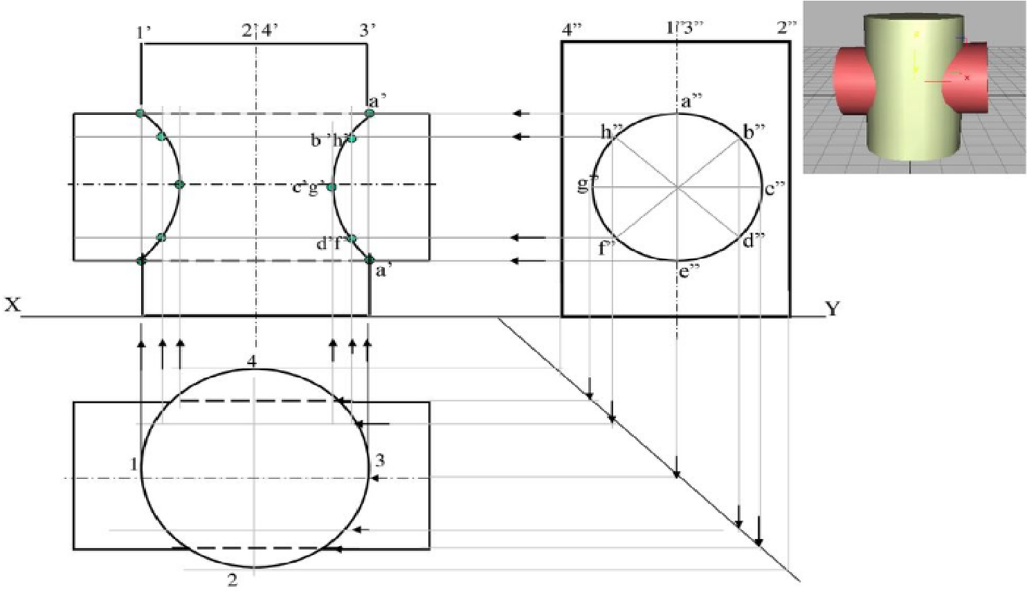 Intersection Of Solids