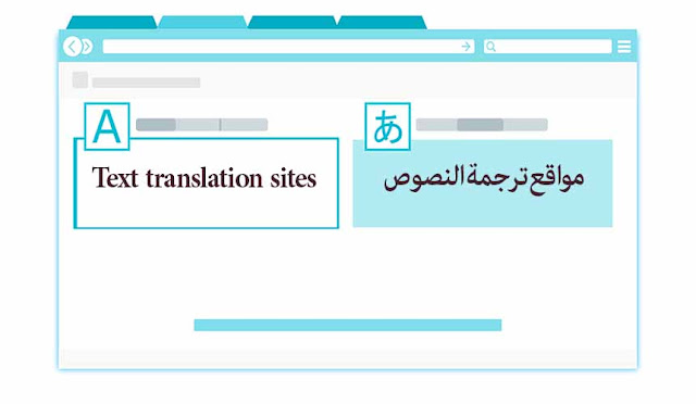 مواقع ترجمة النصوص