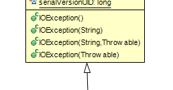 FileNotFoundException in Java