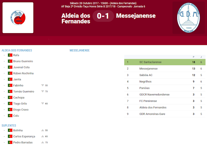 |Taça de Honra 2DD| 6ª jornada - CC Aldeia dos Fernandes 0-1 GD Messejanense