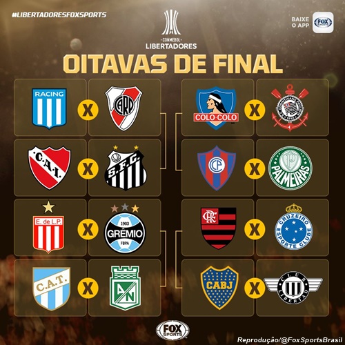 Confira quais são os classificados para oitavas de final da Copa do Mundo  2018