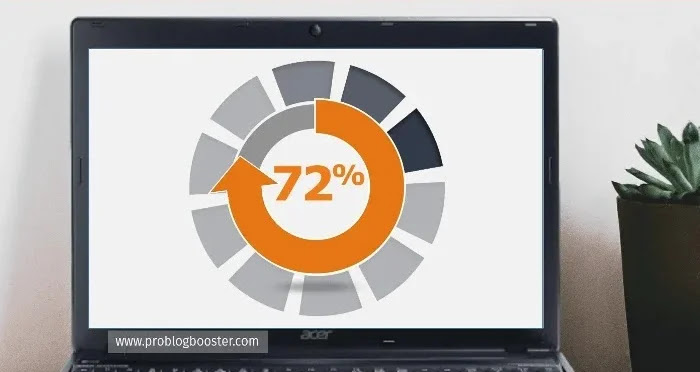 People love surfing websites that open in seconds People love surfing websites that open in seconds