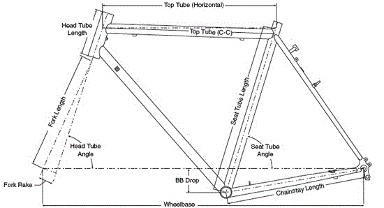 bicycle frame components