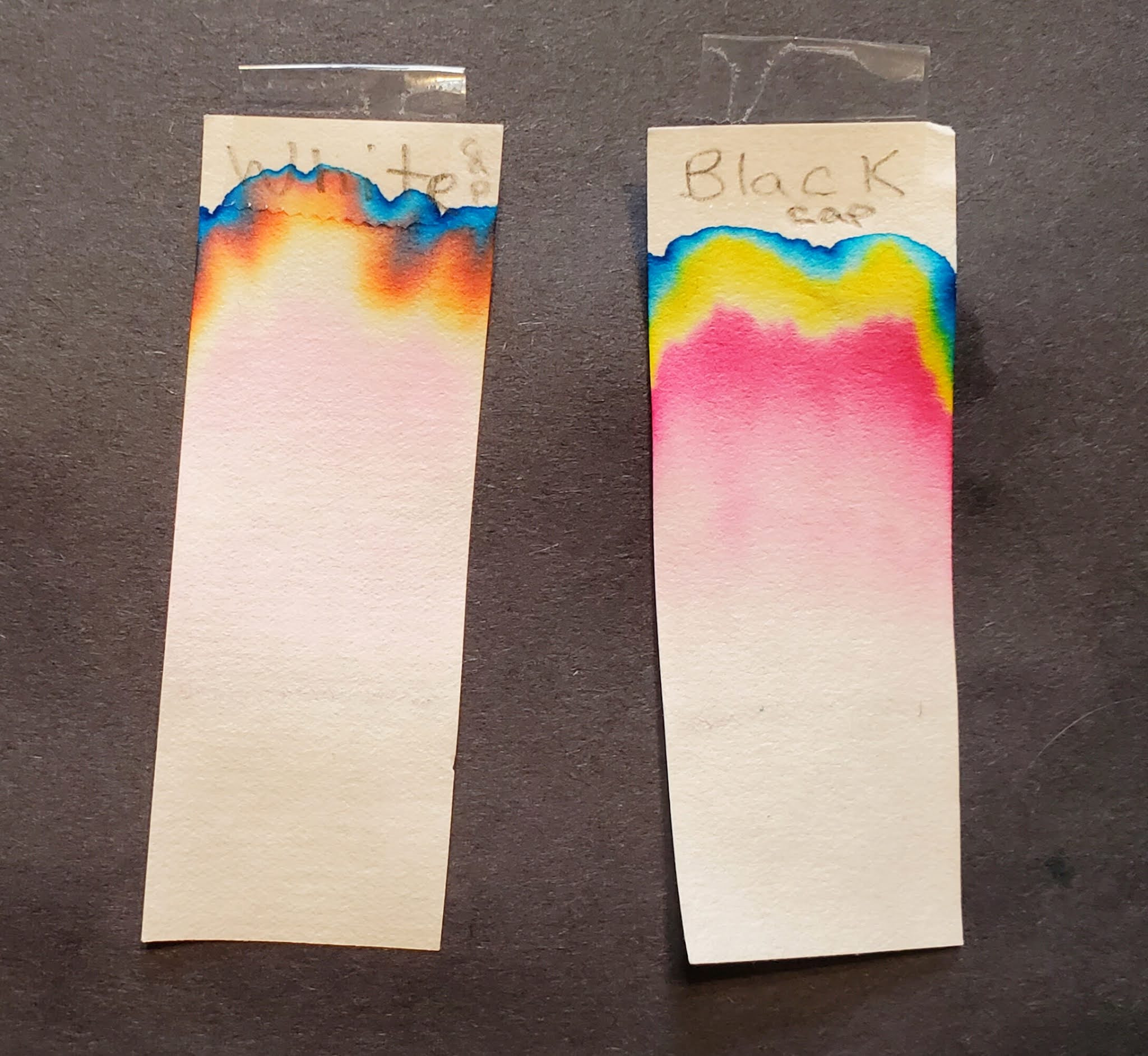Fun with Chromatography