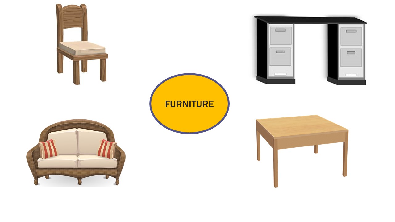 Object Oriented Programming (OOP) in Layman's Terms - Tech Bowl