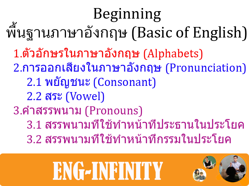 Beginning::พื้นฐานภาษาอังกฤษ (Basic Of English) - Eng-Infinity
