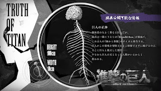 進撃の巨人 現在公開可能な情報 3期38話 巨人の正体 | Attack on Titan Season3 Episode 38 Currently Publicly Available Information