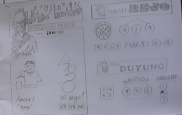 Syair Hk Jumat 28 Mei 2021 Forum Kode Syair Toto Syair Hk Jumat 28 Mei 2021 Forum Kode Syair Toto