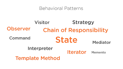 The 2021 Java Developer RoadMap [UPDATED]