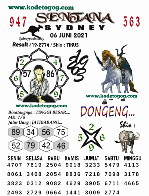 Forum Syair Sydney Dukunsyair Hari Ini 7 Juni 2021 - Forum Syair Hk - Sgp &  Sydney