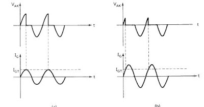 SCR: ¿QUE ES Y COMO FUNCIONA?