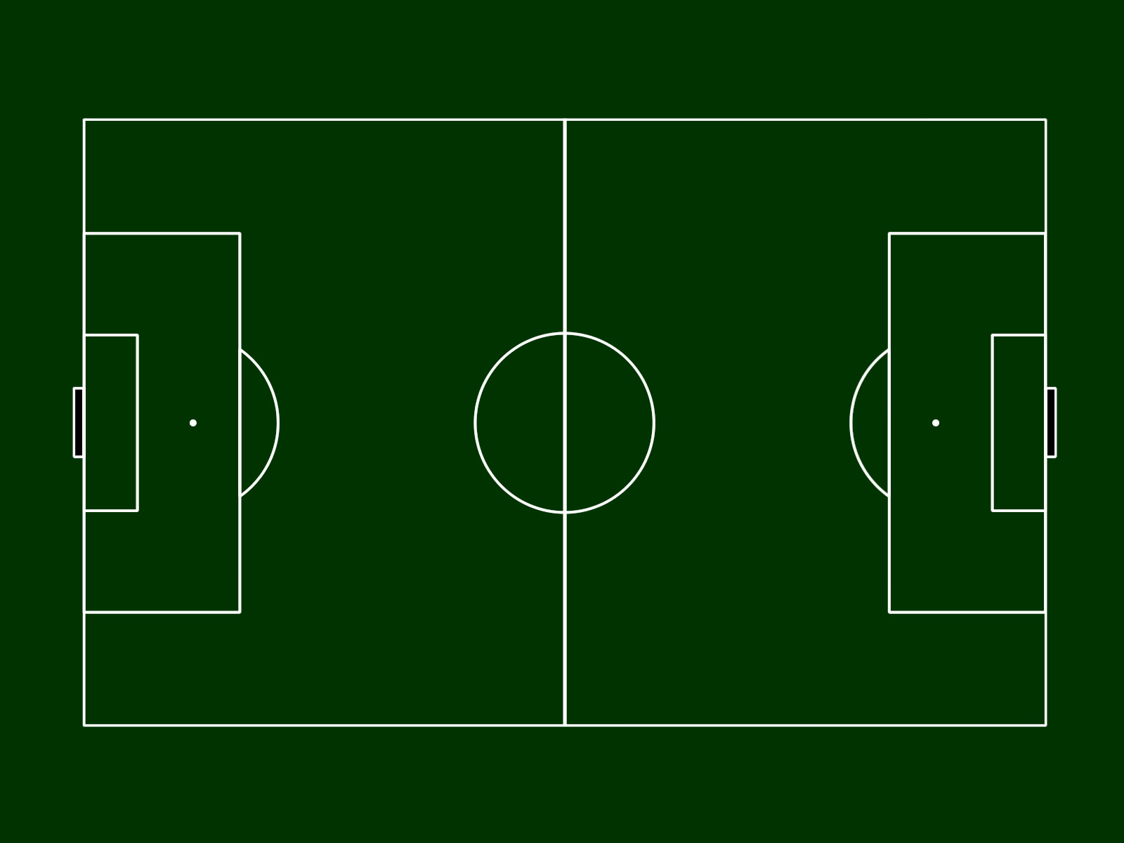 Campo A4 Ideeintavola