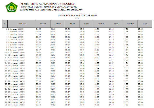 Jadwal Imsakiyah Ramadhan 1442 H Kabupaten Kapuas Hulu, Provinsi Kalimantan Barat